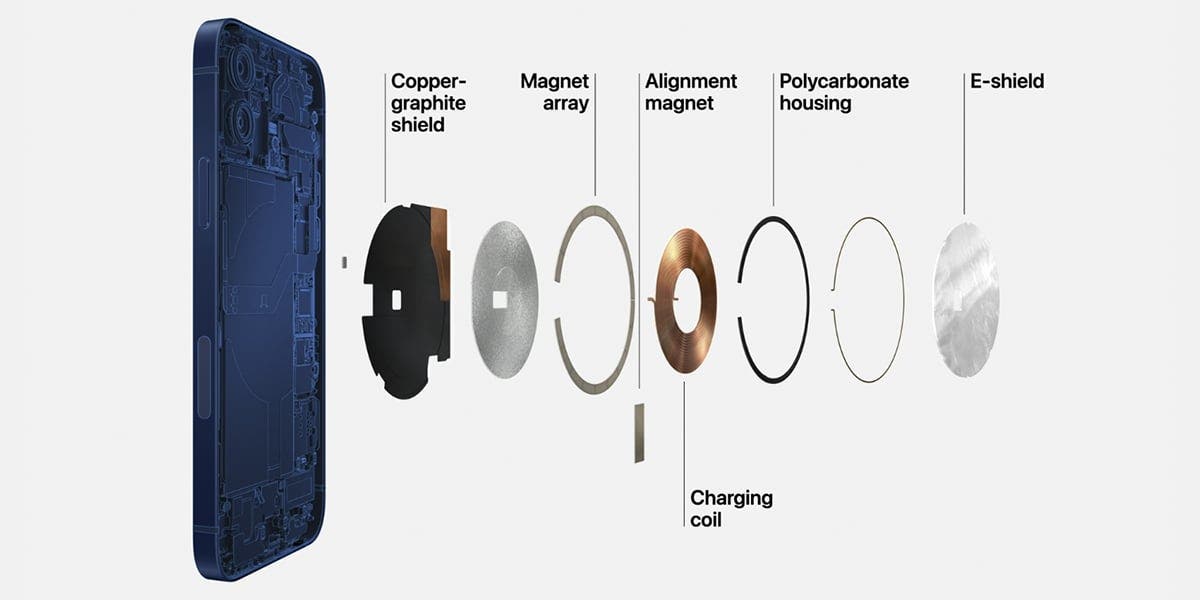 View Magsafe Gif