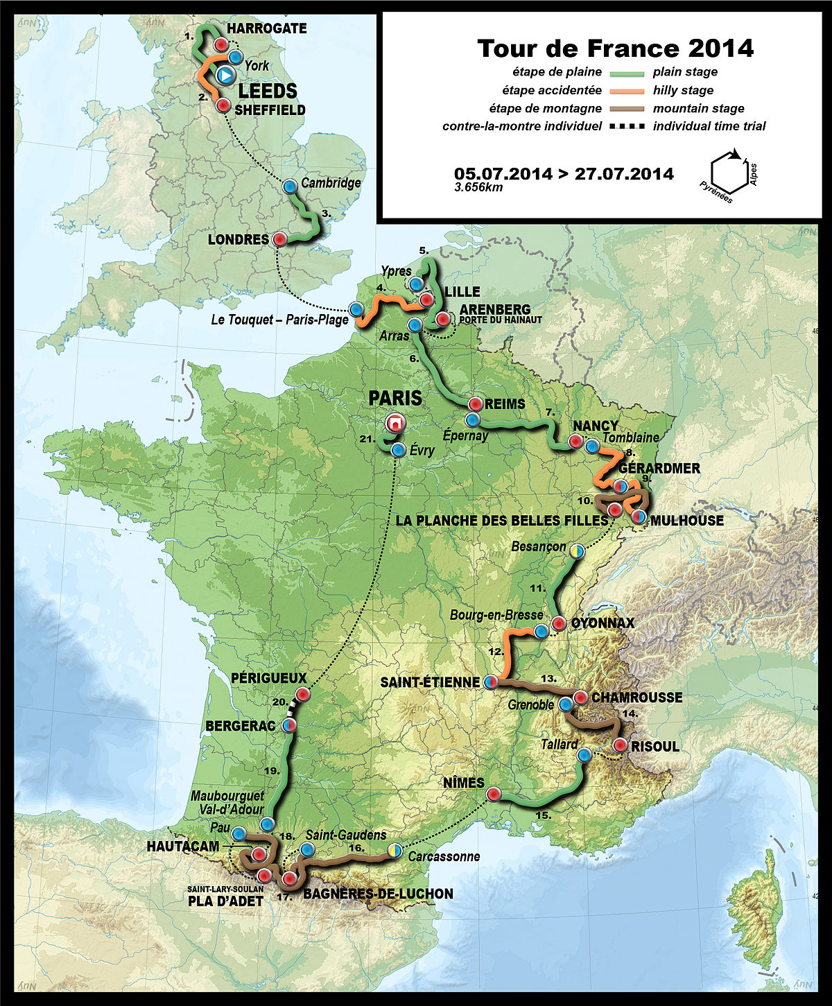 33+ France 2014 PNG