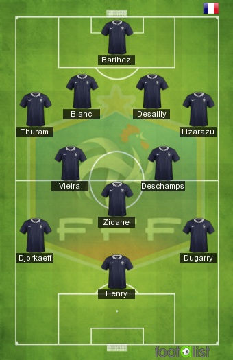 23+ France 2000 Formation Pictures