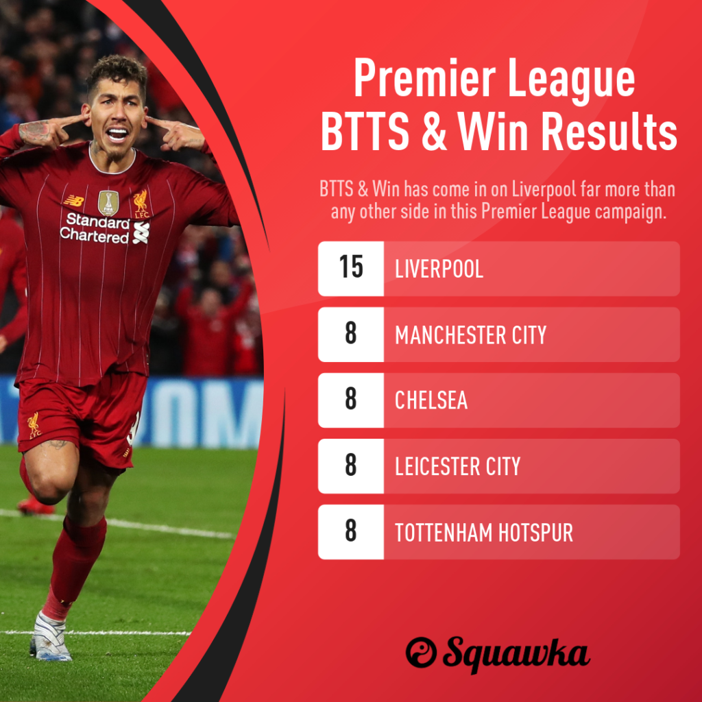 View Everton Vs Liverpool Prediction PNG