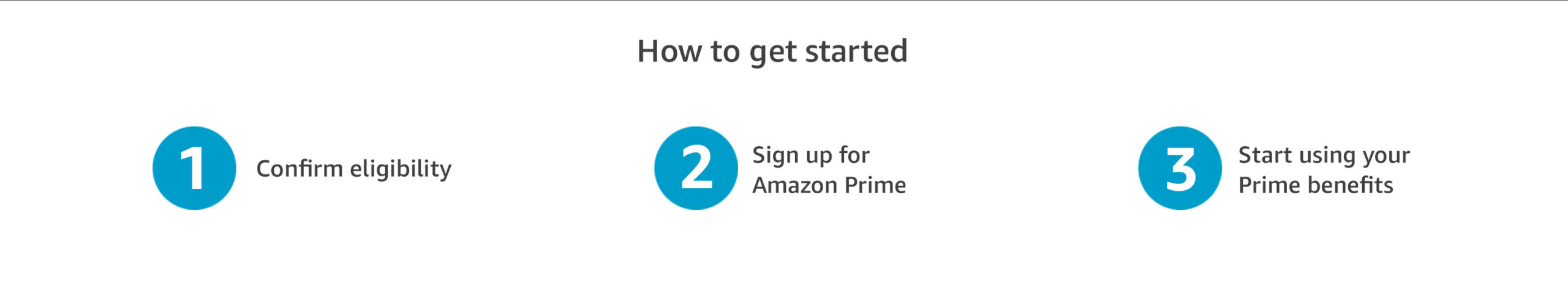 49+ Amazon Prime PNG