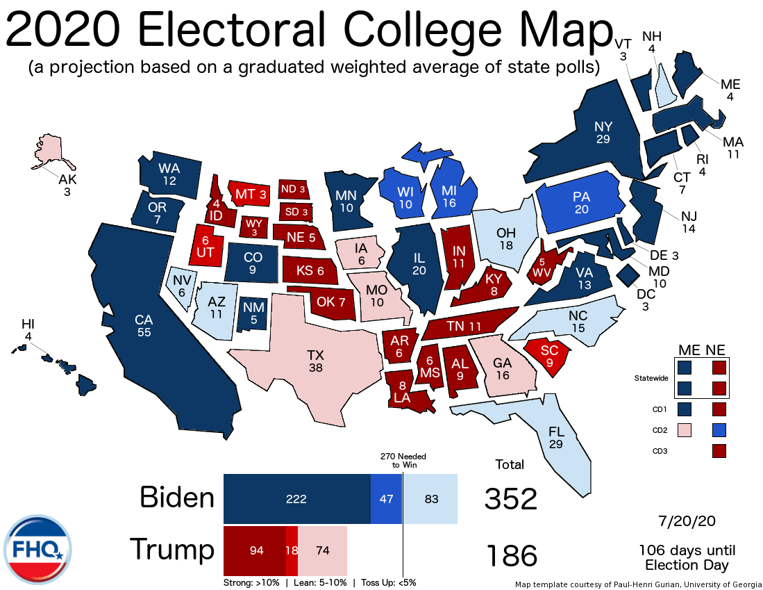 17+ Polls 2020 Pictures