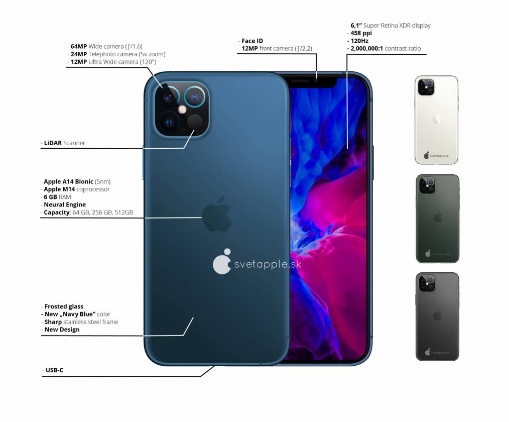 43+ Iphone 12 Pro Color Gif