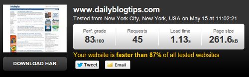 Instrument to Measure the Velocity of Your Website online