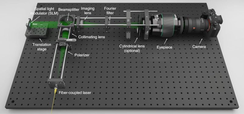 Holographic Cell phones Coming Thank you To AI