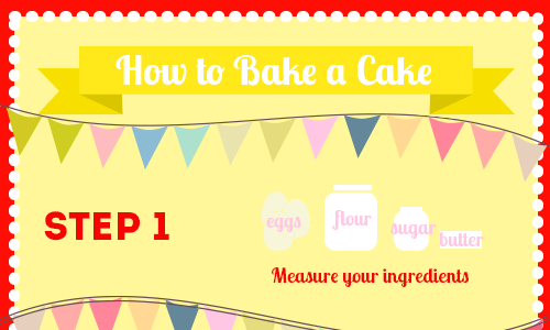 Learning How To Bake Cakes What Does It Take To Make A Cake? free Printable – Everyday Baking